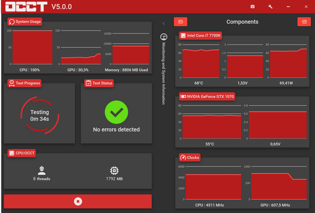 โปรแกรม OCCT ตรวจเช็คประสิทธิภาพเครื่องคอม ฟรี