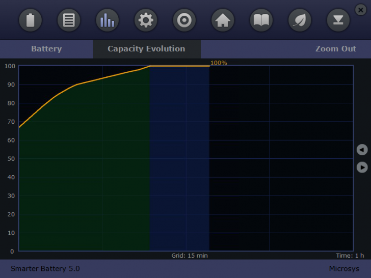โปรแกรมเช็ค และตรวจสอบแบตเตอรี่ Smarter Battery
