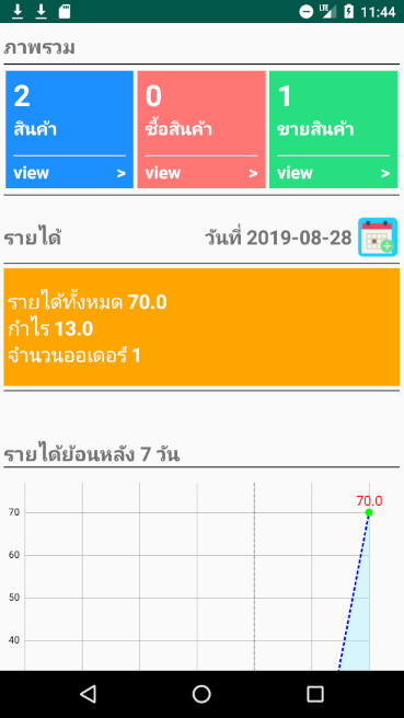App ขายหน้าร้าน Point Of Sale