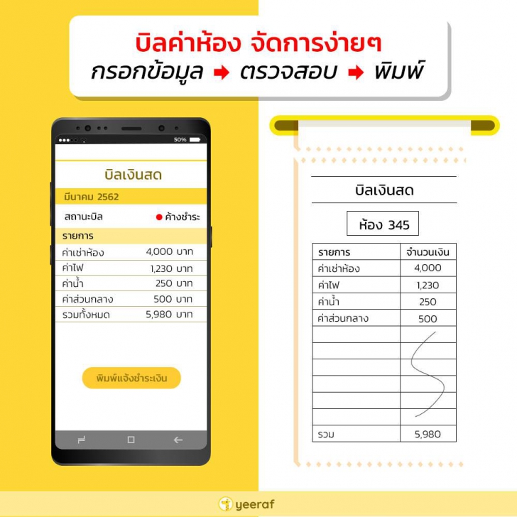 yeeraf Apartment Management System (ระบบจัดการอพาร์ทเม้นท์ หอพัก ห้องเช่าออนไลน์) : 