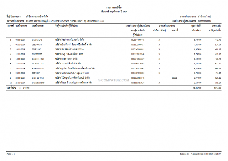 โปรแกรมบันทึกแบบยื่นภาษีมูลค่าเพิ่ม VAT System
