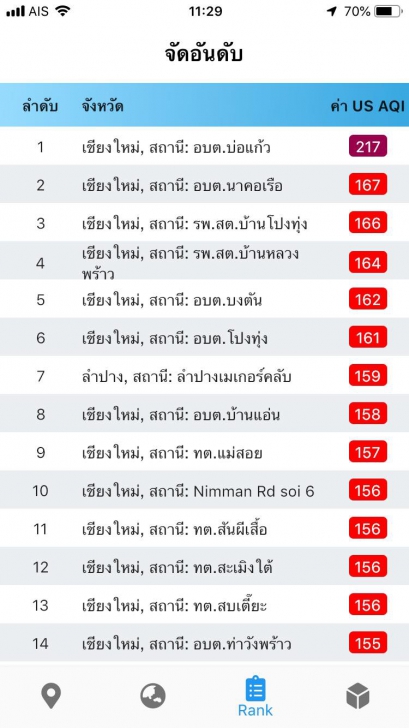 Air4U (App ตรวจสอบคุณภาพอากาศจากสถานีวัดใกล้เรา) : 