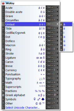 โปรแกรมช่วยพิมพ์ อักขระพิเศษ อักษรพิเศษ และ สัญลักษณ์พิเศษ WizKey