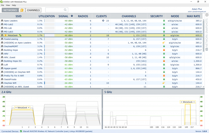 inSSIDer (โปรแกรม inSSIDer เช็คสถานะสัญญาณ Wi-Fi รอบตัว) : 