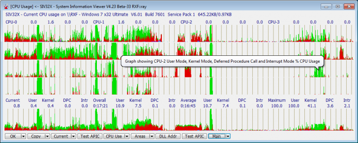 SIV (โปรแกรม System Information Viewer ตรวจเช็คสเปกคอมพิวเตอร์) : 