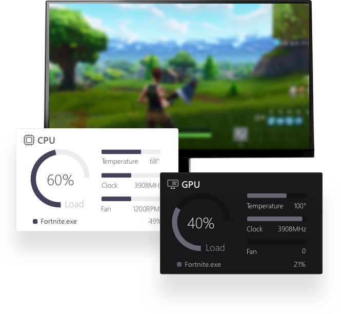 โปรแกรมเฝ้าดูสถานะการทำงานเครื่องพีซี NZXT CAM