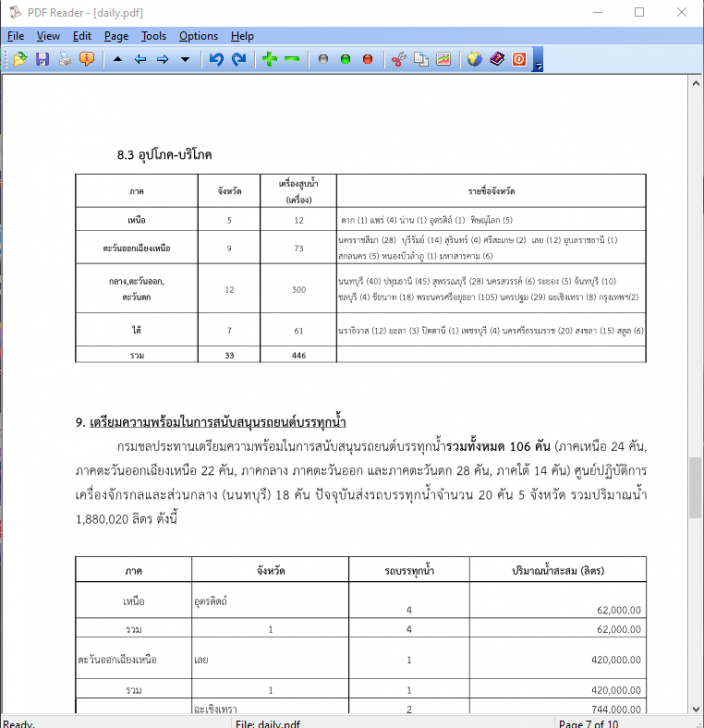 โปรแกรมเครื่องมือ PDF สำหรับ Windows ฟรี PDF Reader for Windows 10 