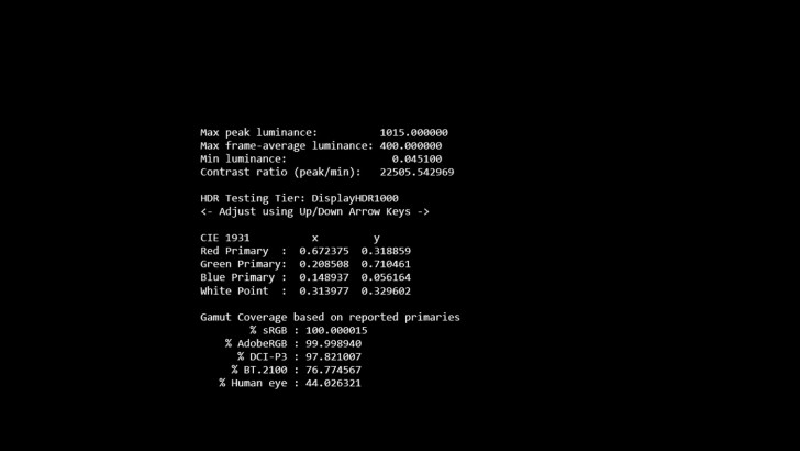 โปรแกรมทดสอบระบบการแสดงผลหน้าจอ DisplayHDR Test