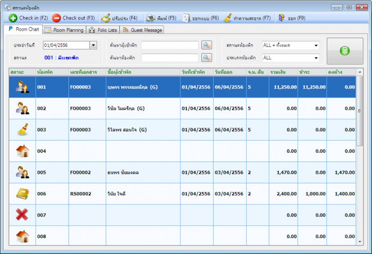 โปรแกรมโฮสเทล รีสอร์ท อพาร์ทเม้นท์รายวัน Nanosoft Hostel.NET