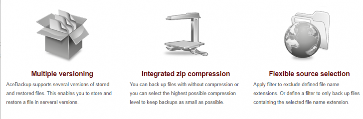 โปรแกรมสำรองข้อมูล AceBackup
