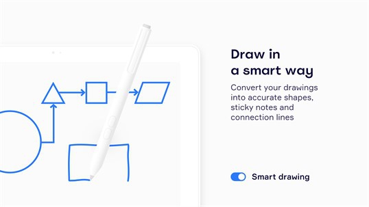 Miro RealtimeBoard (โปรแกรม Miro นำเสนองานบนกระดานร่วมกันเป็นทีม) : 