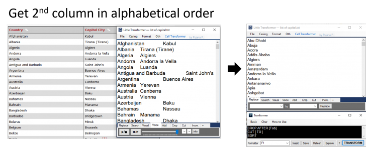โปรแกรมจัดการข้อความ Little Transformer เพิ่มเติม