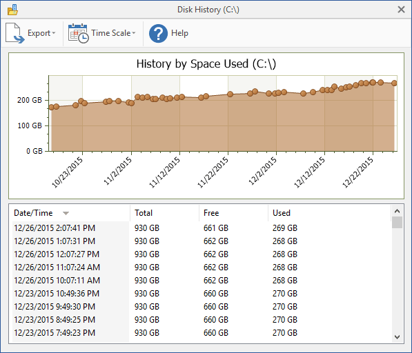 FolderSizes (โปรแกรม FolderSizes จัดการไฟล์ โฟลเดอร์ เพิ่มพื้นที่จัดเก็บไฟล์ของ HDD หรือ SSD) : FolderSizes (โปรแกรม FolderSizes จัดการไฟล์ โฟลเดอร์ เพิ่มพื้นที่จัดเก็บไฟล์ของ HDD หรือ SSD) :