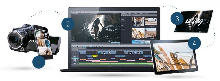 โปรแกรมตัดต่อวิดีโอ MAGIX Movie Edit Pro 