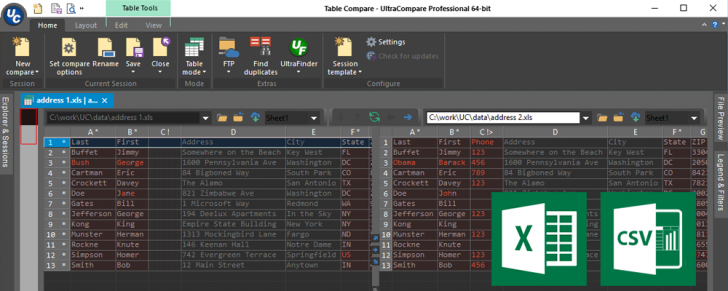 UltraCompare (โปรแกรมเปรียบเทียบความแตกต่างของไฟล์ โฟลเดอร์ และซอสโค้ด) : 