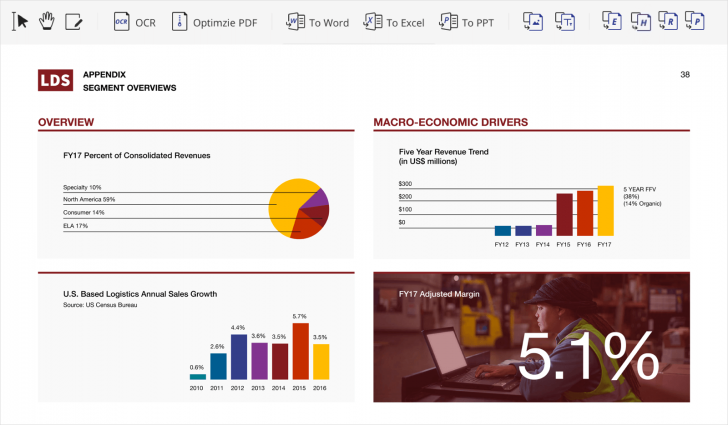 Wondershare PDFelement (โปรแกรมจัดการ PDF สร้าง และ แก้ไข ได้แบบครบวงจร) : 