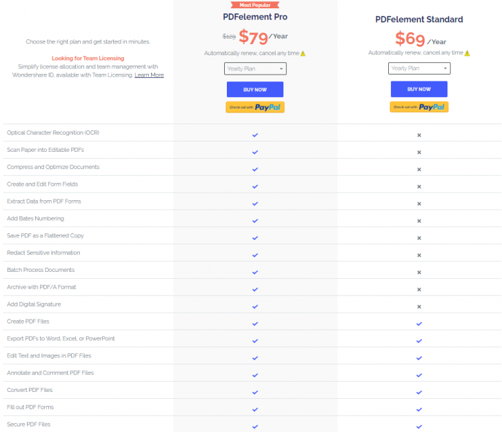 โปรแกรมจัดการไฟล์ PDF Wondershare PDFelement