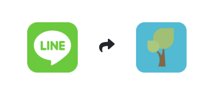 TreeSoft (โปรแกรม TreeSoft บริหารจัดการร้านค้าออนไลน์ เรียบง่าย ใช้งานฟรี)