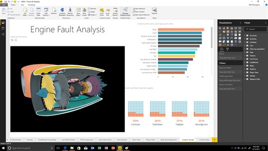 โปรแกรมเสนอวิเคราะห์ข้อมูลสถิติ Power BI Desktop