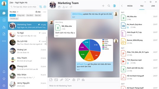 Zalo Desktop (โปรแกรม Zalo Desktop แชท สื่อสาร ประชุม พูดคุยออนไลน์)