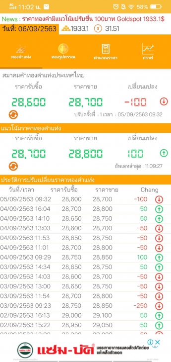 แอป ราคาทองวันนี้ - Goldspot 