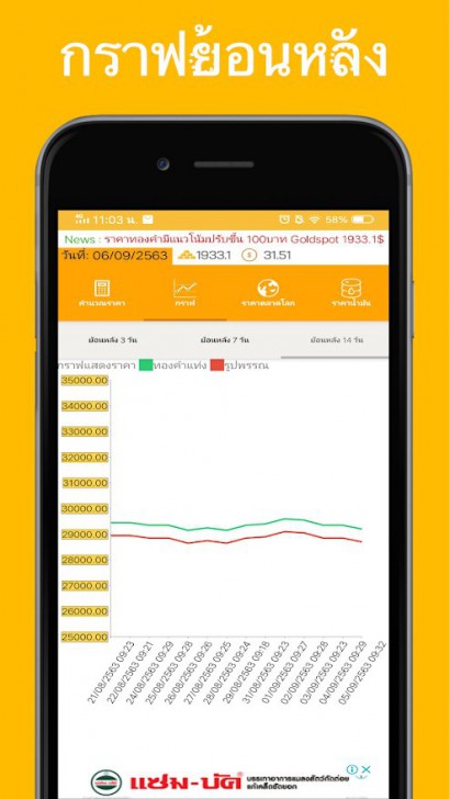 Goldspot (App เช็คราคาทองวันนี้ เช็คราคาทองคำแท่ง ทองรูปพรรณ น้ำมัน มีระบบคำนวณ) : 