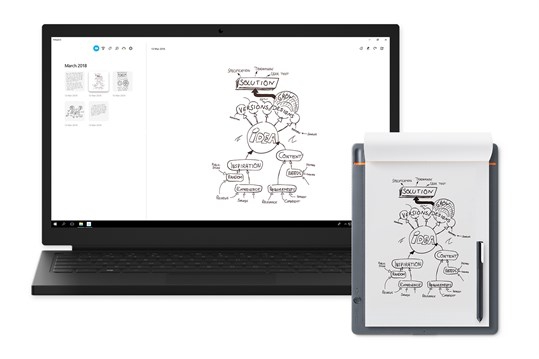 โปรแกรมเปลี่ยนภาพวาดเป็นดิจิทัล Wacom Inkspace App