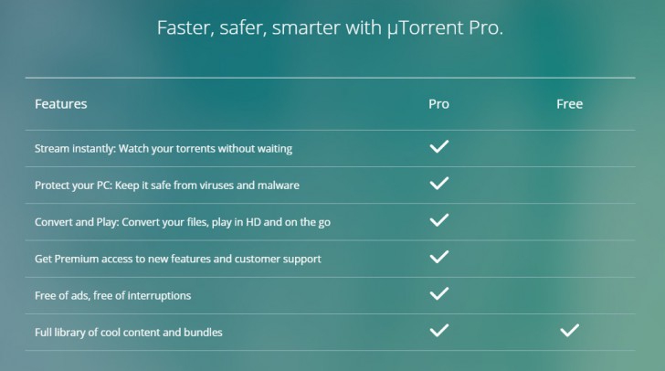 uTorrent (โปรแกรม Bittorrent ยอดฮิต โหลดบิท ฟรี) uTorrent (โปรแกรม Bittorrent ยอดฮิต โหลดบิท ฟรี)