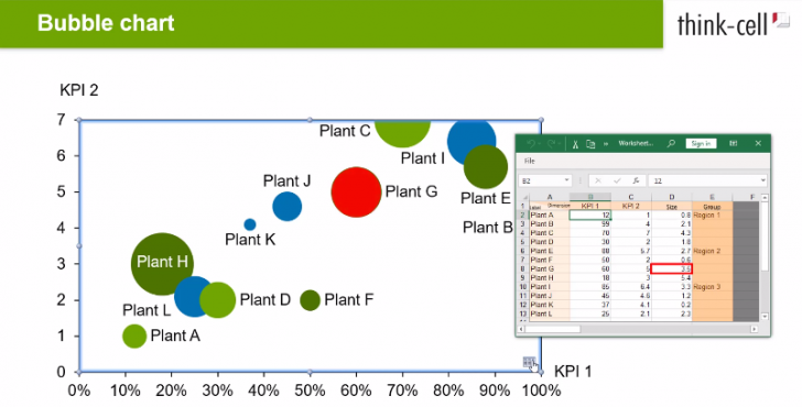 โปรแกรมสร้างแผนภูมิ Think-Cell Suite