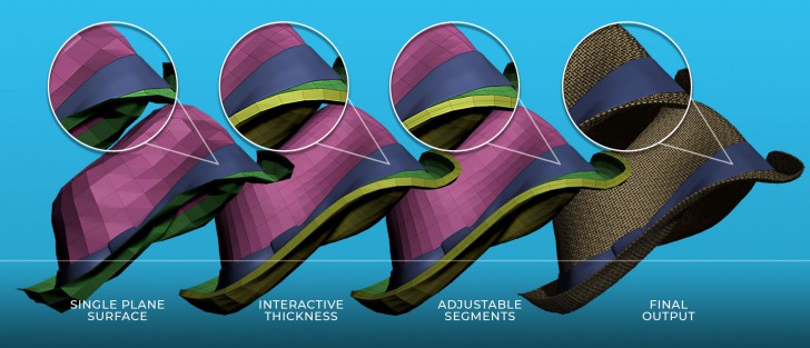 ZBrush (โปรแกรมออกแบบงานโมเดลปั้น 3D สวยสมจริง ระดับมืออาชีพ) : 