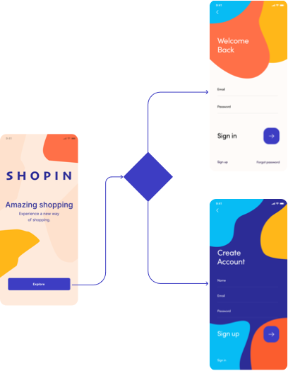 Overflow (โปรแกรมออกแบบ UX และ UI สำหรับนักพัฒนาแอปพลิเคชัน) : 
