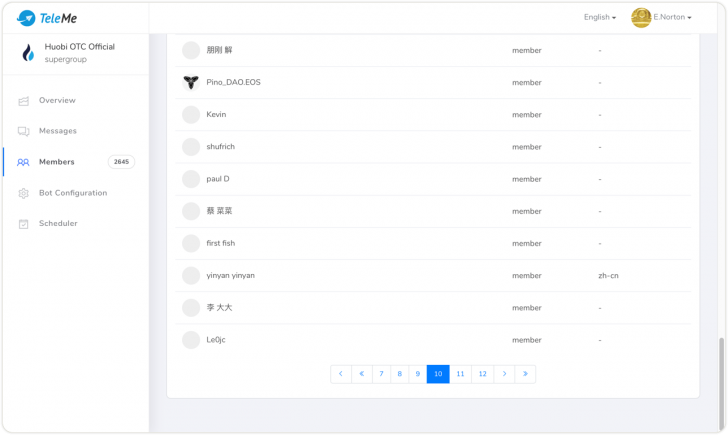 TeleMe Desktop (โปรแกรม TeleMe จัดการบริหารกลุ่ม สร้างบอทควบคุม Telegram) : 