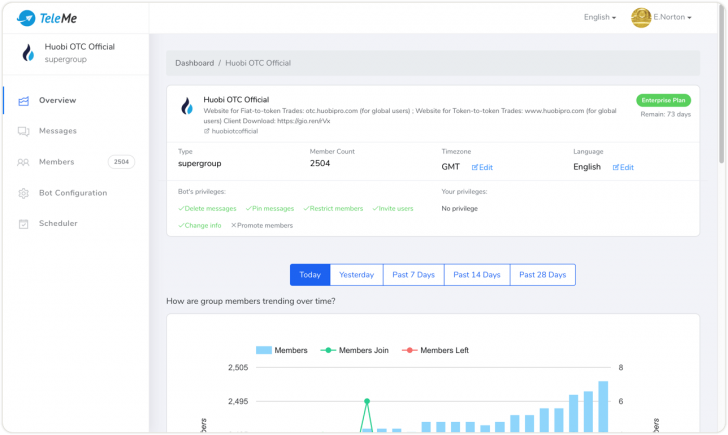 โปรแกรม TeleMe Desktop จัดการบริหารบอทกลุ่มเทเลแกรม