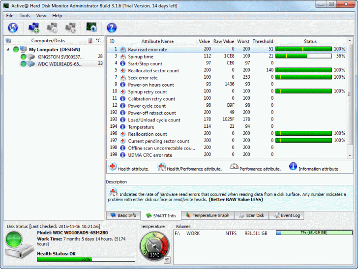 Active Hard Disk Monitor (โปรแกรม Hard Disk Monitor ตรวจสอบสถานะ เช็คสุขภาพฮาร์ดดิสก์)  : 