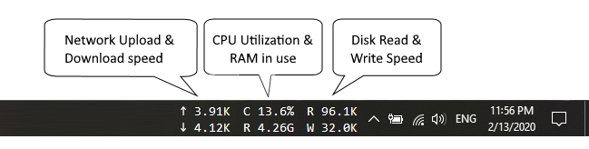 โปรแกรมแสดงการทำงานเครื่องบนทาสก์บาร์ Taskbar stats