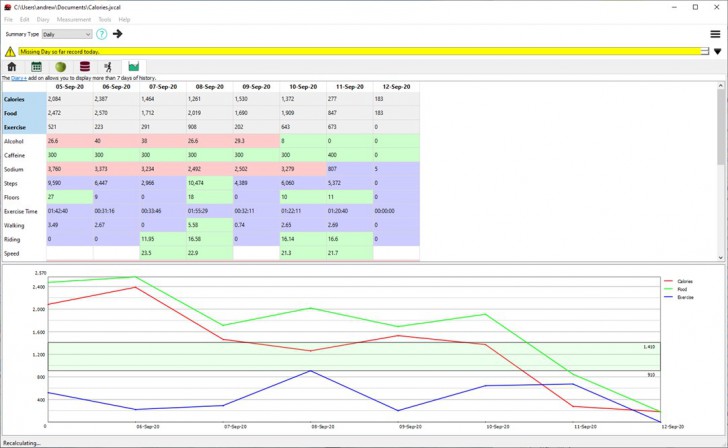 โปรแกรม นับแคลอรี่ JXCirrus CalCount