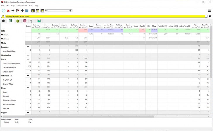 JXCirrus CalCount (โปรแกรม JXCirrus CalCount นับแคลอรี่ บันทึกการรับประทานอาหาร) : 