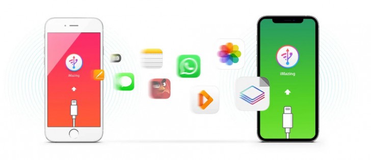 iMazing (โปรแกรมจัดการ iPhone iPad สำรองข้อมูลไว้ใช้ส่วนตัว) : iMazing (โปรแกรมจัดการ iPhone iPad สำรองข้อมูลไว้ใช้ส่วนตัว) :