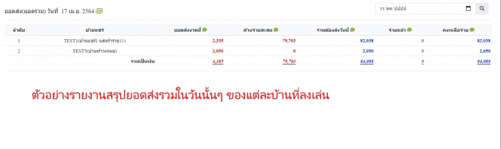 Lookshare (โปรแกรมจัดการระบบบัญชีสำหรับลูกแชร์ เก็บประวัติข้อมูลบ้านแชร์ ครบวงจร) : 