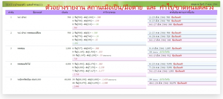Lookshare (โปรแกรมจัดการระบบบัญชีสำหรับลูกแชร์ เก็บประวัติข้อมูลบ้านแชร์ ครบวงจร) : 
