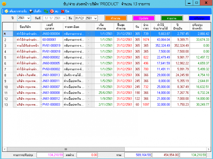 AccTax (โปรแกรมบัญชี สำเร็จรูป ผ่านบัญชีแยกประเภทอัตโนมัติ 100%) : AccTax (โปรแกรมบัญชี สำเร็จรูป ผ่านบัญชีแยกประเภทอัตโนมัติ 100%) :