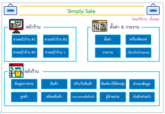 โปรแกรมจัดการร้านค้า ขายหน้าร้าน SIMPLY SALE