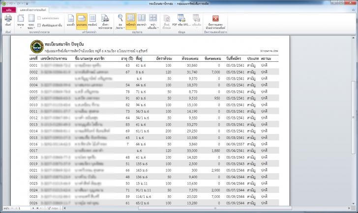 Saving Fund (โปรแกรมกลุ่มออมทรัพย์เพื่อการผลิต) : 
