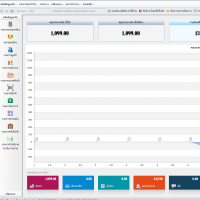 KP Hotel Professional (โปรแกรมบริหารจัดการโรงแรม ครบวงจร)