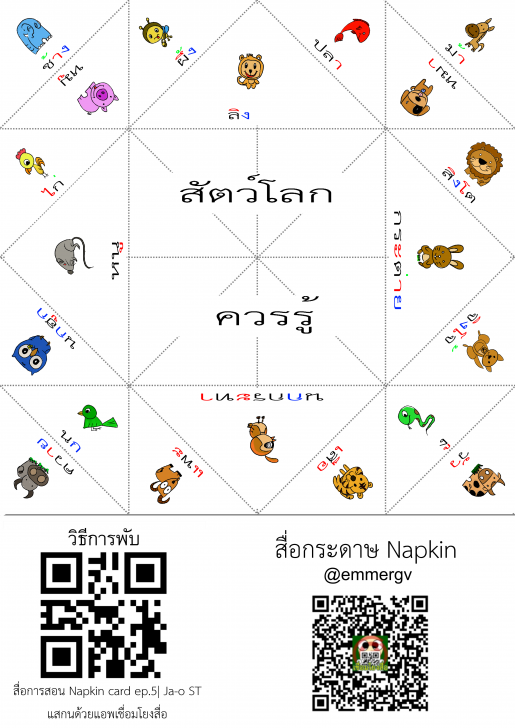 Napkin (โปรแกรมสื่อกระดาษทำเอง ง่าย ๆ)