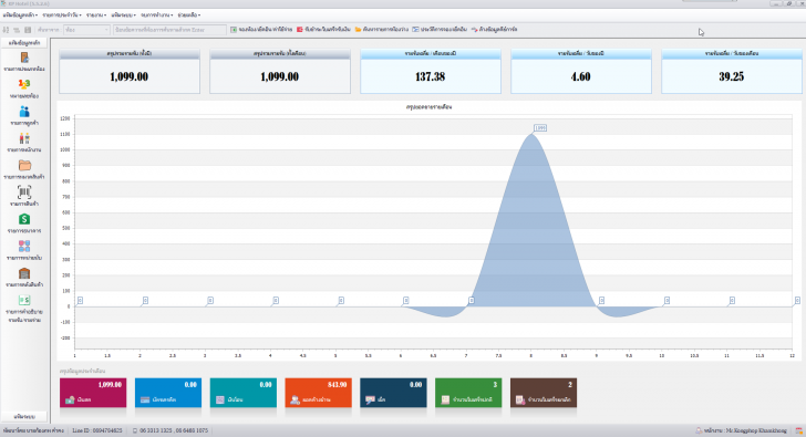 โปรแกรมโรงแรม KP Hotel Professional โปรแกรมโรงแรม KP Hotel Professional