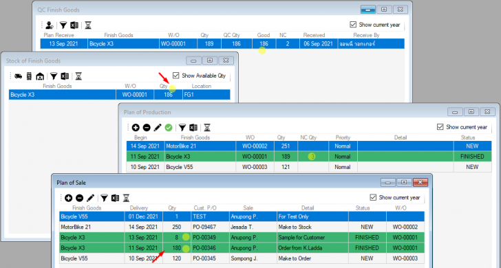 sPC Production Control (โปรแกรมควบคุมการผลิค การสต็อกสินค้า)