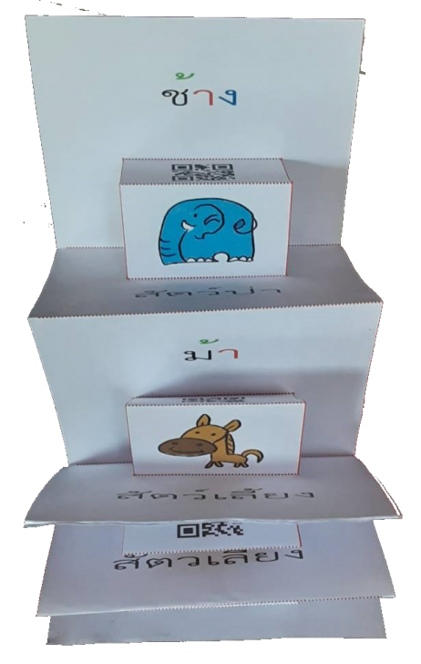 popupminibook (โปรแกรมสร้างสื่อ Popup หนังสือเล่มเล็ก)