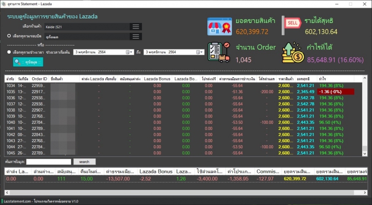 LazStatement (โปรแกรมวิเคราะห์ยอดขาย สำหรับพ่อค้าแม่ค้าบน Lazada และ Shopee) : 