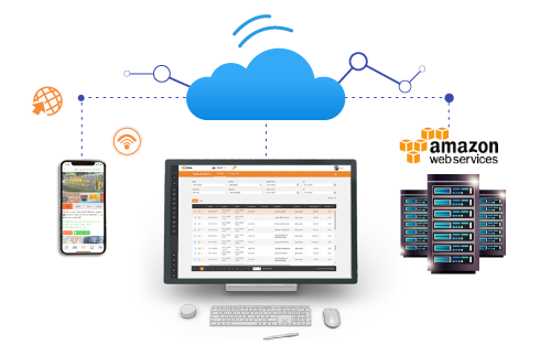 Ursa Shop (โปรแกรม Ursa Shop บริหาร คาร์แคร์ ศูนย์บริการรถยนต์ ศูนย์ซ่อมรถ) : Ursa Shop (โปรแกรม Ursa Shop บริหาร คาร์แคร์ ศูนย์บริการรถยนต์ ศูนย์ซ่อมรถ) :